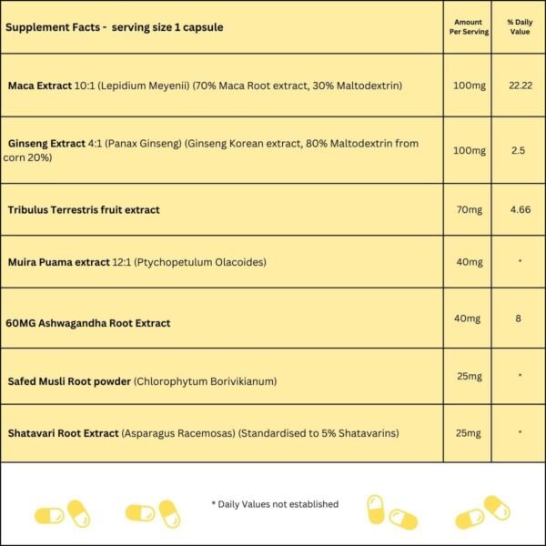 12 x Ultra Gold high-strength capsules with Delay